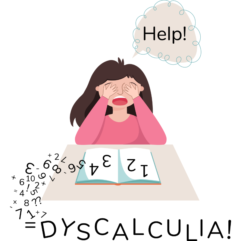 What is Dyscalculia