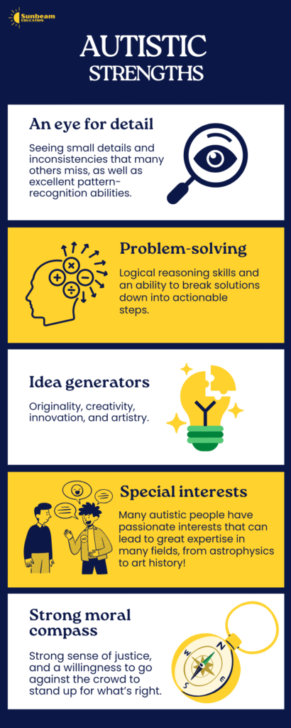 Infographic celebrating autistic strengths - An eye for detail, Problem-solving, Idea generators, Special interests and Strong moral compass.